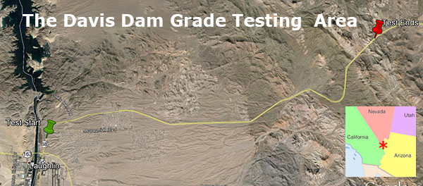 Davis Dam Testing Area