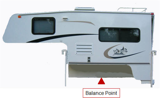 truck camper balance point