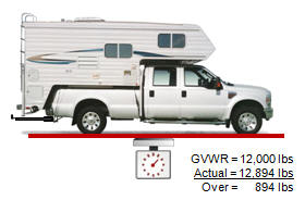 truck camper GVWR picture
