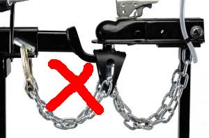 chain carrier