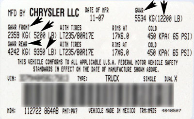 vehicle cert label