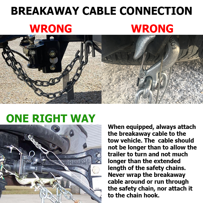breakawy-cable-connecton