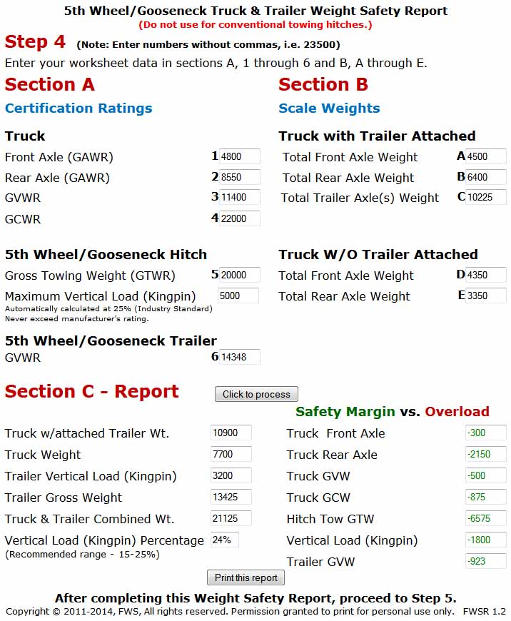 full weight safety report for fifth wheel